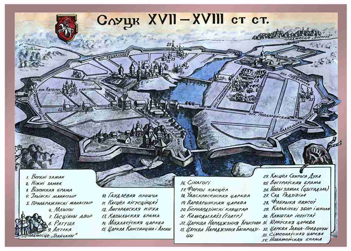 План-панорама Слуцка (XVII-XVIII вв.)