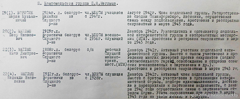 Сведения о членах группы П. Маглыша из Национально-исторического архива Республики Беларусь