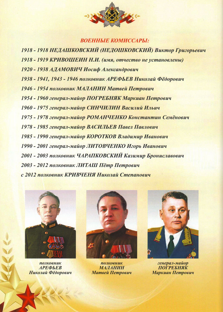 Военные комиссары Минской области